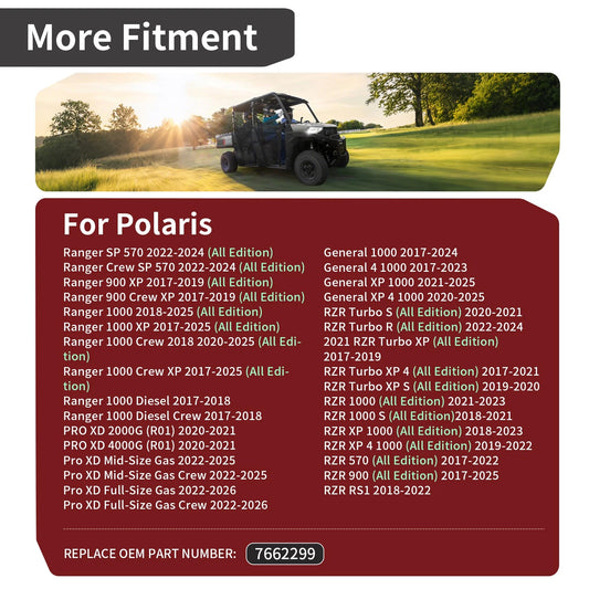 Gear Position Sensor & Harness for Polaris RZR XP 4/Turbo S/RS1