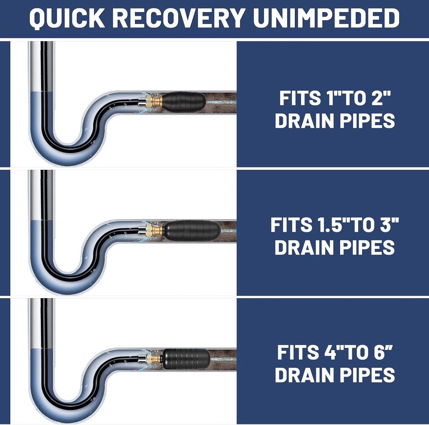 Drain Bladder Kit for All Drain Pipes 1-6