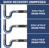 Drain Bladder Kit for All Drain Pipes 1-6
