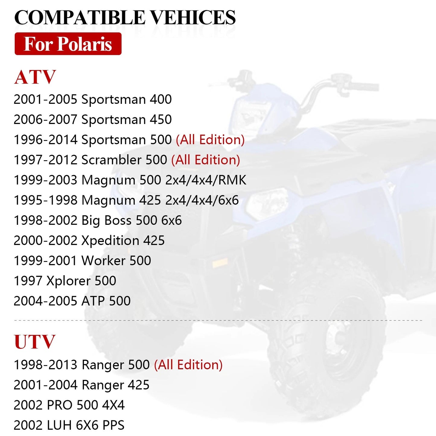 Engine Cylinder Head Gasket Kit for Polaris Big Boss 500 6x6 (1998-2002)