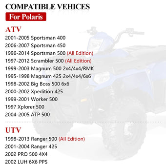 compare product Engine Cylinder Head Gasket Kit for Polaris Big Boss 500 6x6 (1998-2002)