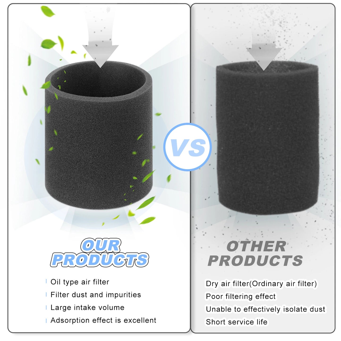 Air Cleaner Cover w/ Gasket for Yamaha Golf Cart G2/G5/G8/G9/G11