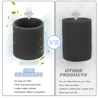 compare product Air Cleaner Cover w/ Gasket for Yamaha Golf Cart G2/G5/G8/G9/G11