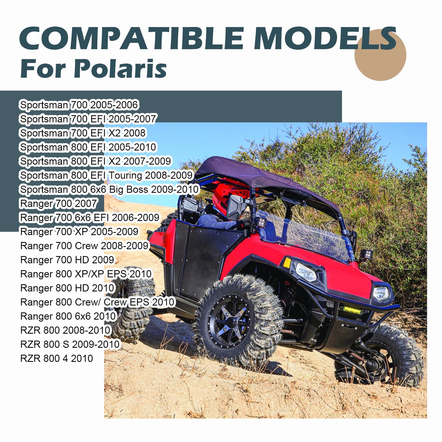 Top End Cylinder Gasket Kit for Polaris Ranger 800 6x6 EFI (2010)