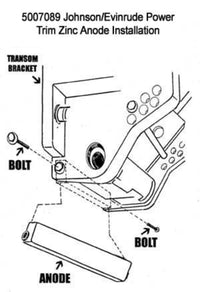 Power Trim Bar Zinc Anode for Johnson/Evinrude OMC BRP 60-300HP