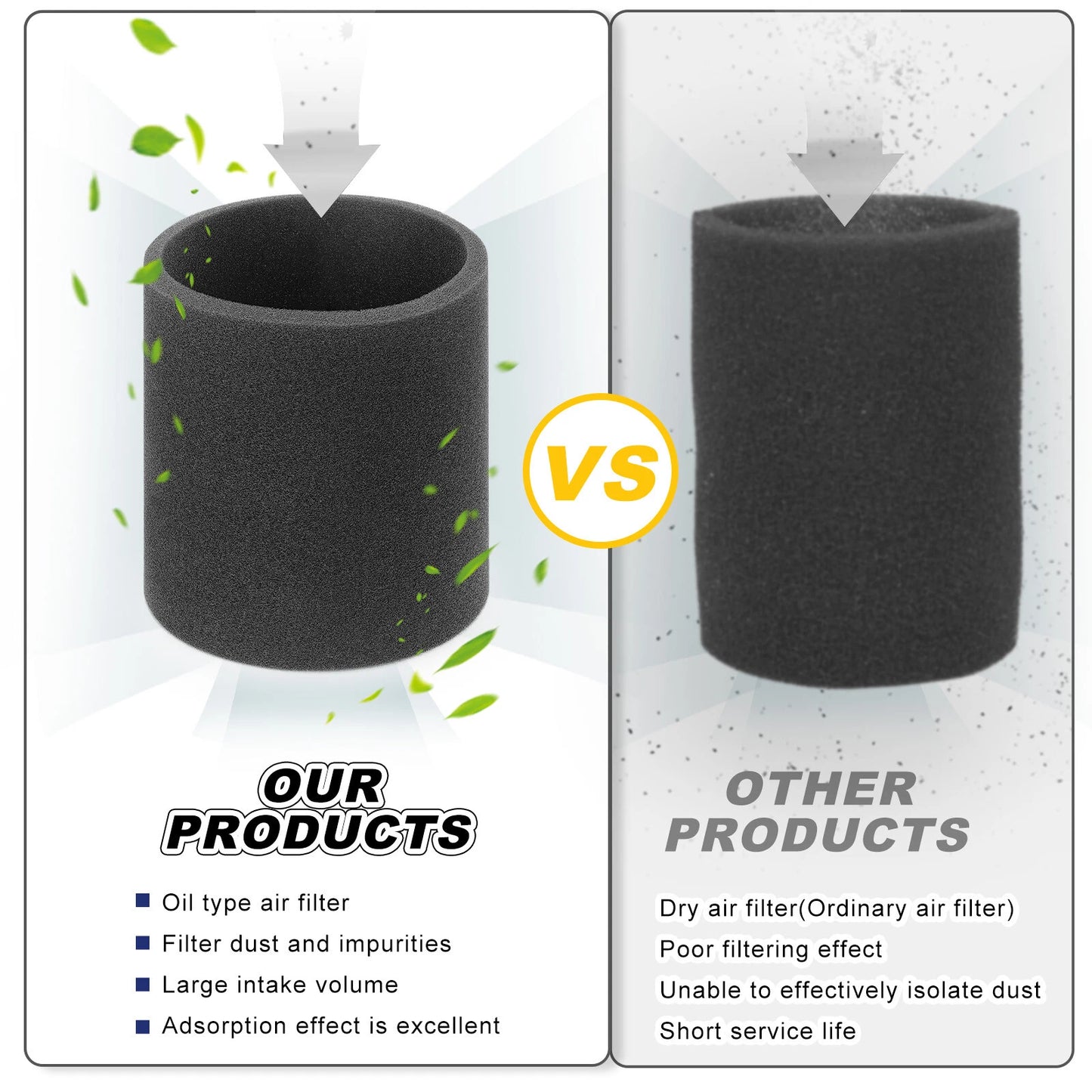 Air Filter + Fuel Filter + Gasket for Yamaha Golf Cart G2/G5/G8/G9/G11 (1985-1995)