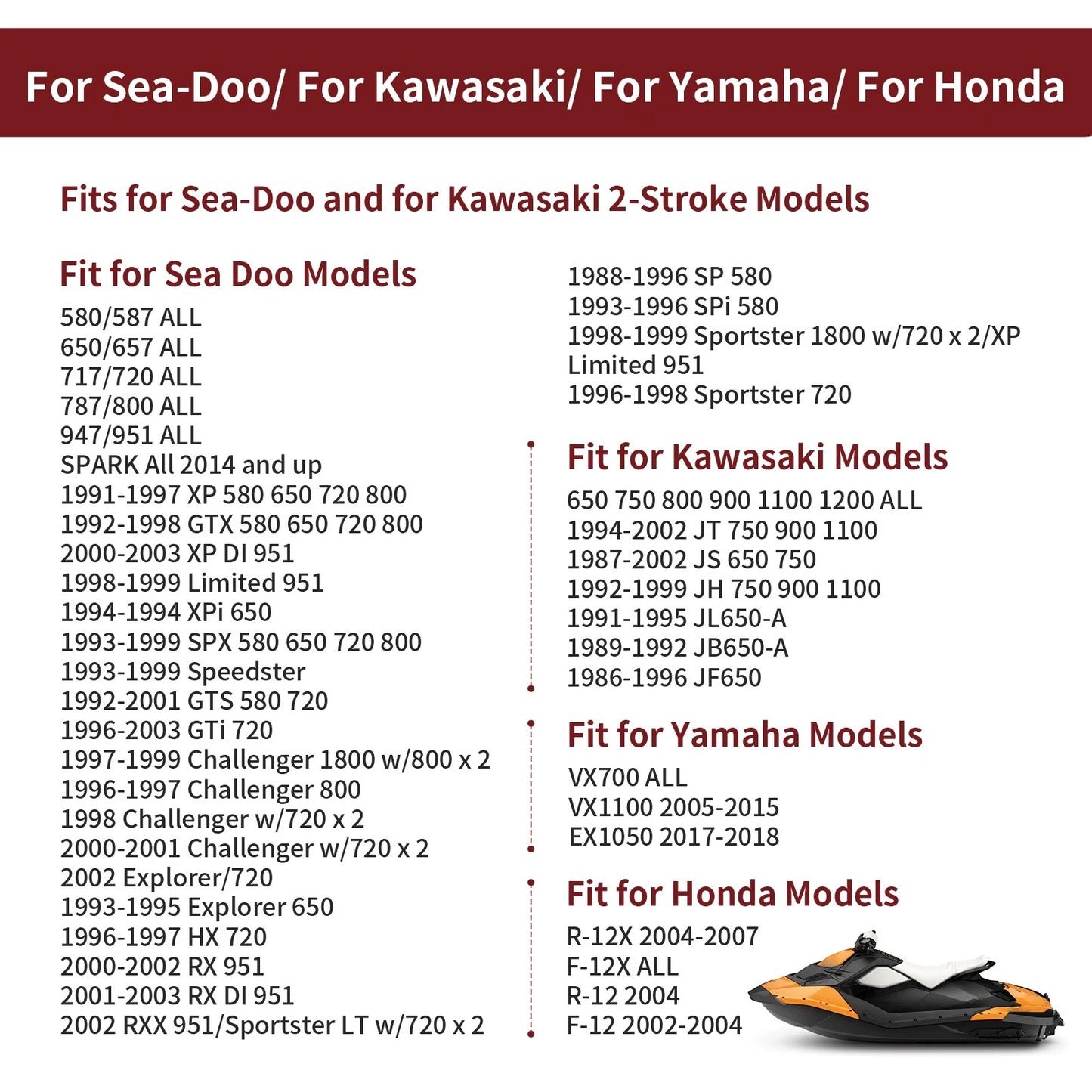 Impeller Removal Wrench Tool for Sea-Doo/Kawasaki/Yamaha/Honda