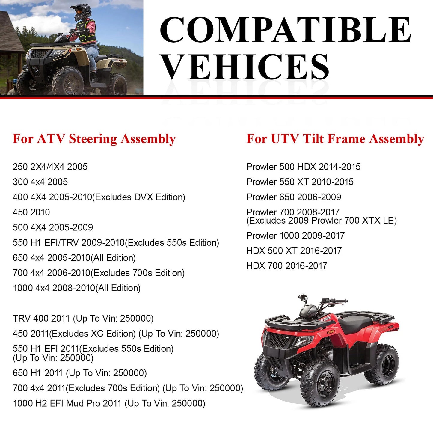 Upper & Lower Housing Mounting Block Kit for Arctic Cat ATV