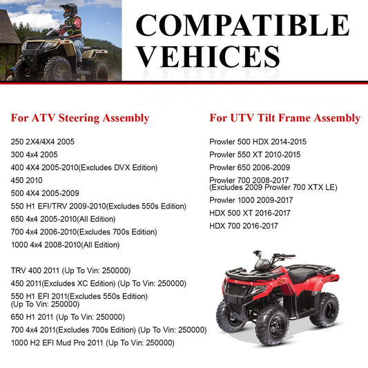 Upper & Lower Housing Mounting Block Kit for Arctic Cat ATV