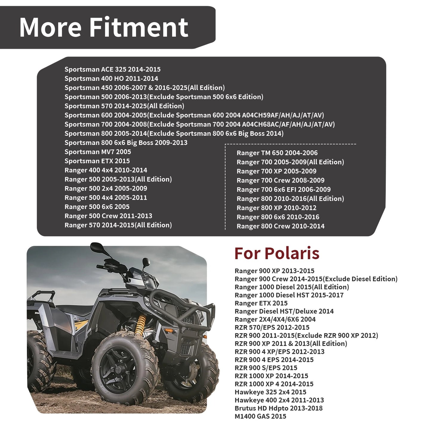 Gearcase Cover for Polaris Hawkeye 325/400 2x4, Brutus HD (2005-2014)