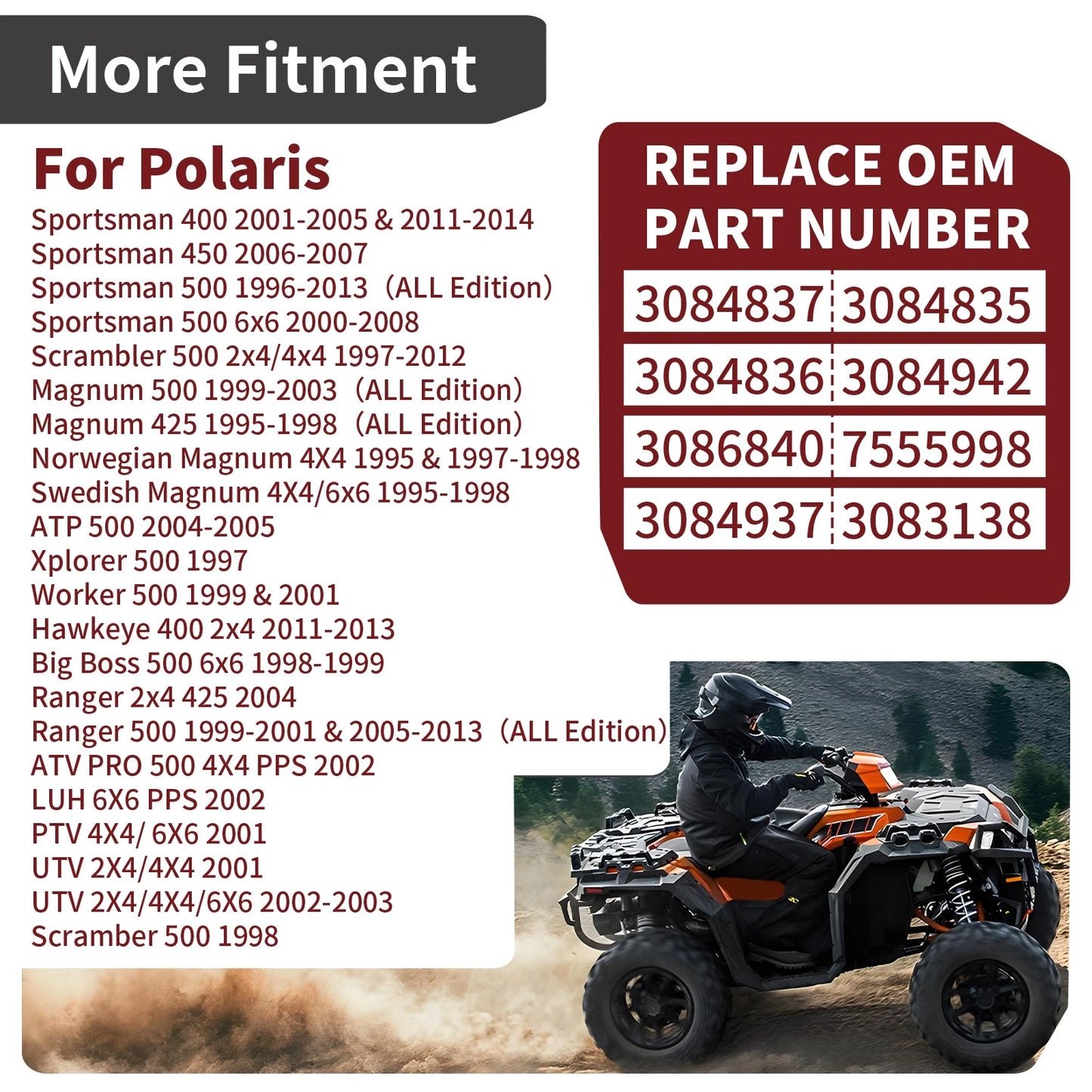 Water Pump Rebuild Kit Impeller w/Seal for Polaris Magnum Ranger 425/500