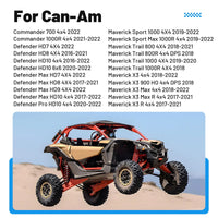 Bearing for Can-Am One Way Clutch for Maverick Sport 1000/1000R 2019-2022