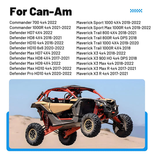 Bearing for Can-Am One Way Clutch for Maverick Sport 1000/1000R 2019-2022