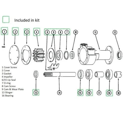 Major Repair Kit Jabsco Pump Impeller Gasket Seals Bearings Plates