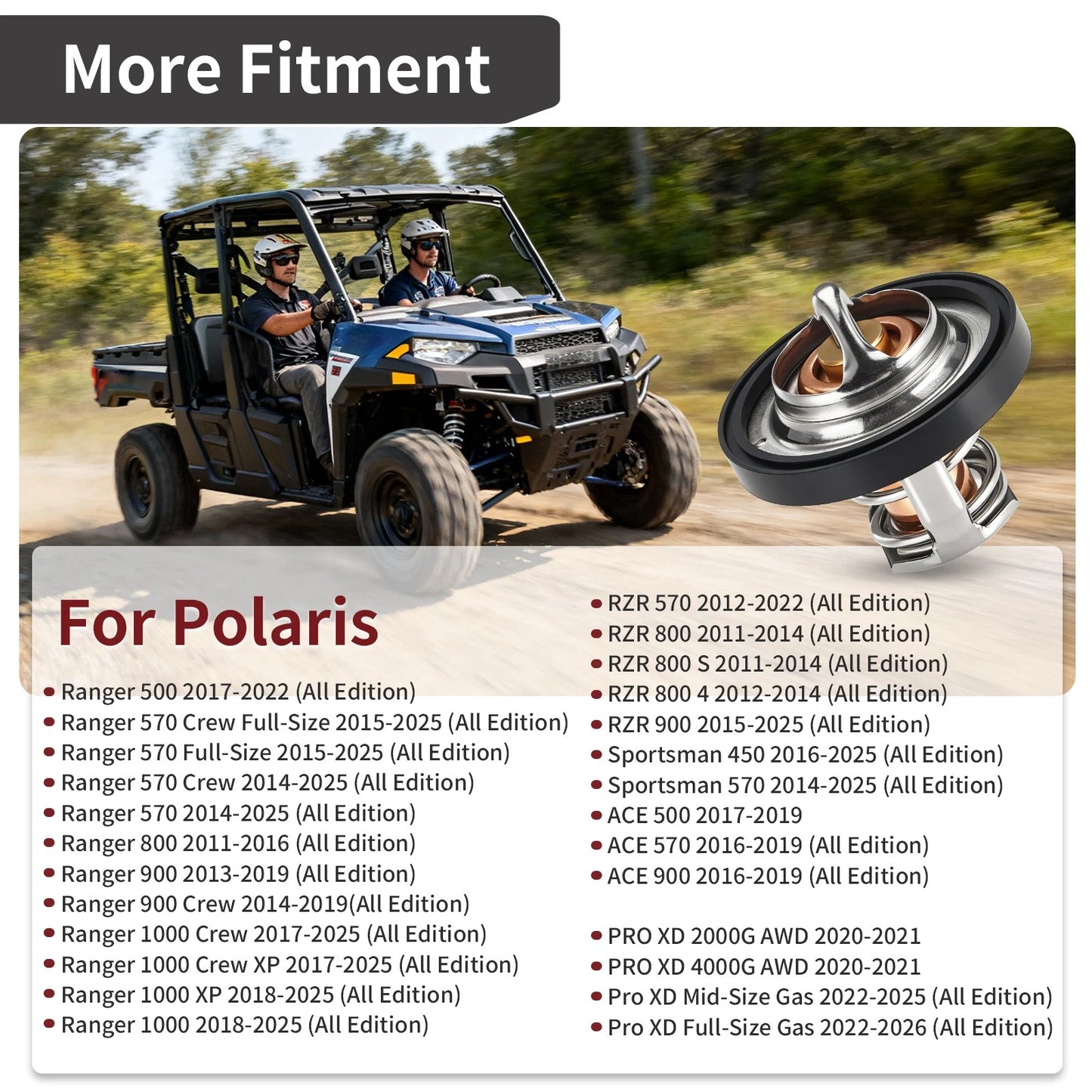 Thermostat O-Ring for Polaris Sportsman 450/ACE 500/570/900 (2016-2025)