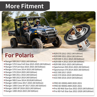 compare product Thermostat O-Ring for Polaris Sportsman 450/ACE 500/570/900 (2016-2025)