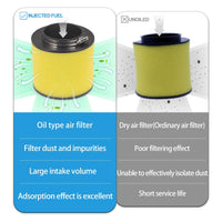 Air Filter & Oil Filter for Honda Rancher 350 TRX350 (2000-2006)