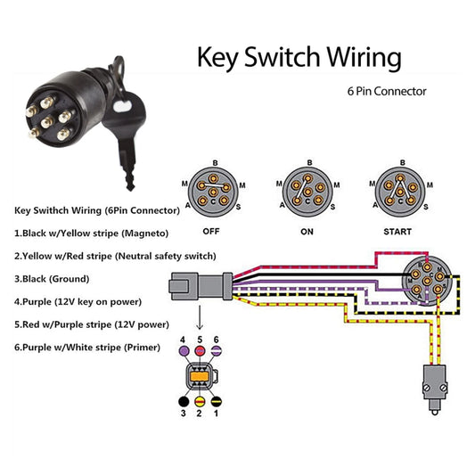 Ignition Key Switch & Safety Lanyard for Evinrude/Johnson OMC (175HP)