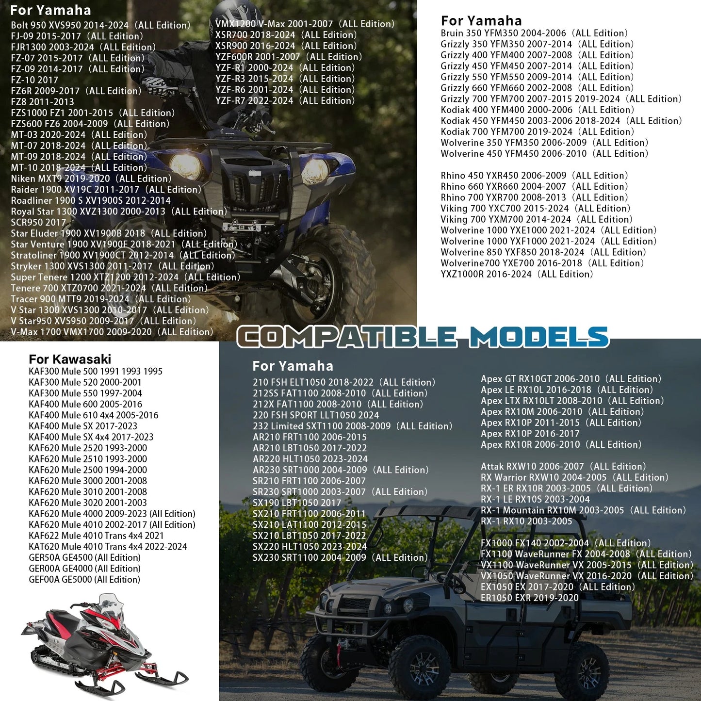 OIL FILTER WRENCH FOR KAWASAKI Bayou 400/Brute Force 650/750/KFX700