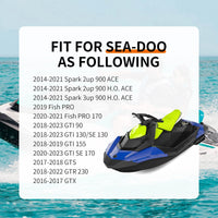 3X Ignition Coil Stick for Sea-Doo GTR/GTS/GTX/RXP 155/170/230/300 X RS