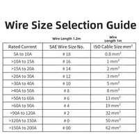Automotive Multiroad Switch Panel Boatshaped Brushed Aluminum Blue Backlight