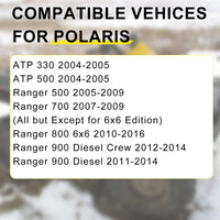 Rear Differential Actuator for Polaris Ranger 500/700/800/900 (2005-2016)