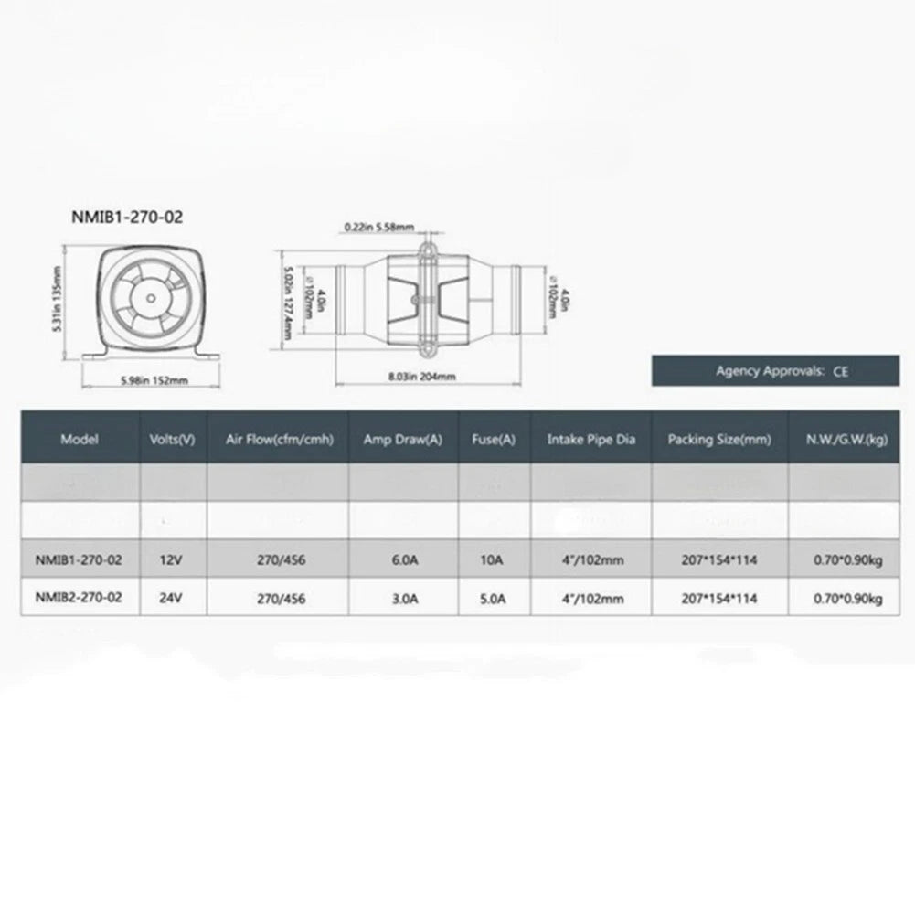 270 CFM Inline Air Blower for Boats - Efficient Performance, Easy Install