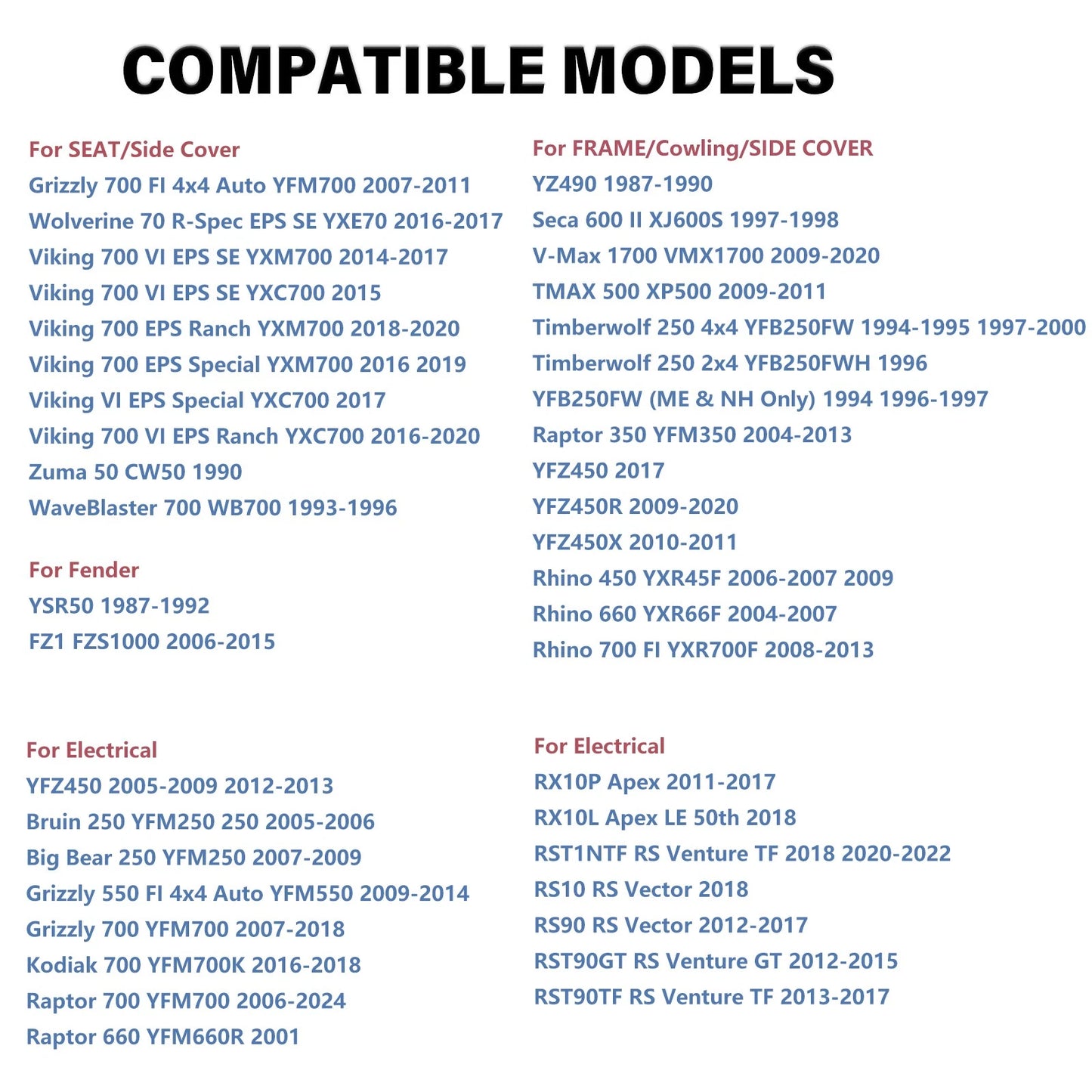 Rubber Pad Seat for Yamaha Bolt XVS950/Fazer 700 (2014-2024/1986-1987)